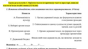 Комплексна підсумкова робота для 9 класу НУШ Громадянська освіта за увесь курс (розділи 1-4).