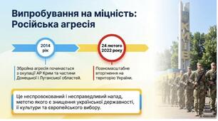 Презентація "Місце України на політичній карті світу"