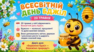 Презентація "Всесвітній день бджіл"-20 травня