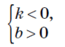 09020k2o-309c-65x47.png
