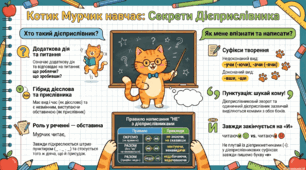 «Дієприслівник з Мурчиком»