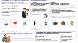 Робочий аркуш до уроку "Родина як мінісуспільство", Громадянська освіта 7 клас