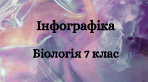 Інфографіка. Восьминоги —  «інопланетне життя» на Землі