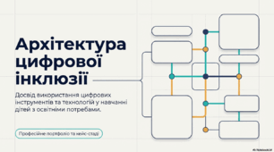 Цифрові інструменти для адаптації та модифікації матеріалів