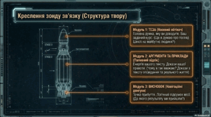 Письмова взаємодія. Написання твору-роздуму «Роздуми автора про майбутнє людини» за оповіданням Роберта Шеклі «Запах думок». ГР 3