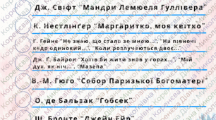 Список літератури на літо (зарубіжна література, 9 клас НУШ)