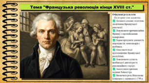 Французька революція кінця XVIII ст. 9 клас НУШ (2026). Всесвітня історія. За підручником Ладиченко Т.