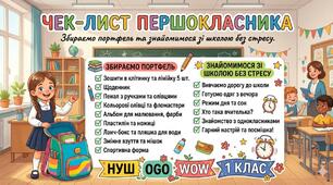 Чек-лист першокласника: Збираємо портфель та знайомимося зі школою без стресуКомплект наочності для майбутніх першокласників