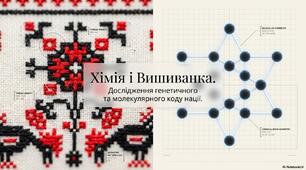 Хімія і вишиванка