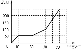 09021avj-c550-263x173.png