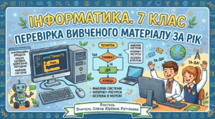  Інформатика. 7 клас. Перевірка вивченого матеріалу за рік