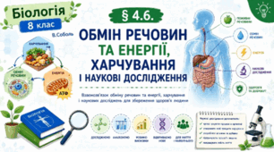 Обмін речовин та енергії, харчування і наукові дослідження. Презентація, робочий аркуш