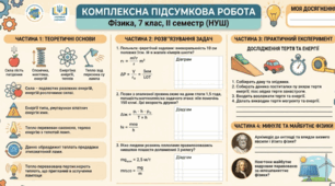 Підсумкова робота за ІІ семестр 7 клас НУШ фізика