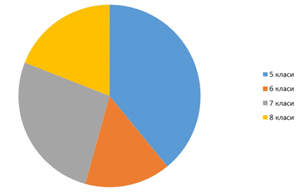 09021guc-2b55-300x194.png