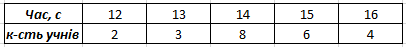 09021hiq-5daf-631x73.png