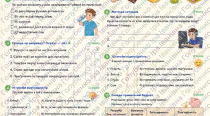 Підсумкова  робота. Теми: для 5 класу НУШ з предмета «Здоров’я, безпека та добробут» за темами Модуля 4 «Добробут і особисте здоров’я» та Модуля 5 «Добробут і підприємливість».
