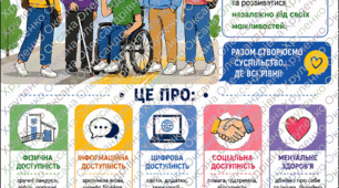 Матеріали до тижня безбар'єрності ( постер+ презентація+ презентація+ кросворд)