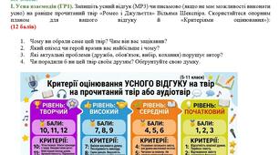 ПІДСУМКОВА (КОНТРОЛЬНА) РОБОТА З ІНТЕГРОВАНОГО КУРСУ (УКРАЇНСЬКОЇ ТА ЗАРУБІЖНОЇ ЛІТЕРАТУР) ЗА ІІ СЕМЕСТР для учнів 8 класу. Варіант І