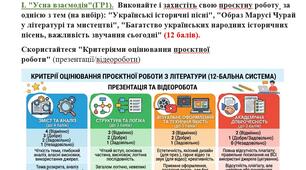 Матеріал: ПІДСУМКОВА (КОНТРОЛЬНА) РОБОТА З ІНТЕГРОВАНОГО КУРСУ (УКРАЇНСЬКОЇ ТА ЗАРУБІЖНОЇ ЛІТЕРАТУР) ЗА ІІ СЕМЕСТР для учнів 8 класу. Варіант ІІ