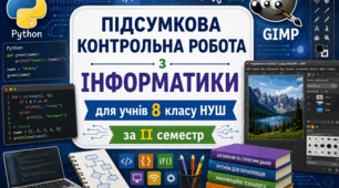 Підсумкова контрольна робота з інформатики для учнів 8 класу НУШ за ІІ семестр