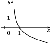 09021s8p-15d3-167x184.png
