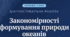 Діагностувальна робота з географії на тему: Закономірності формування природи океанів - 7 клас. З групами результатів.