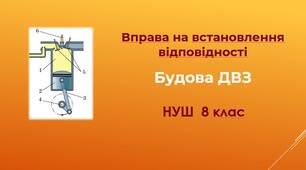 На встановлення відповідності "Будова ДВЗ"