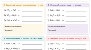 Хімічні властивості оксидів. Робочий аркуш