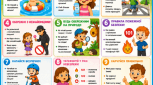 Навчальний плакат "Безпечне літо" . Правила безпеки для дітей