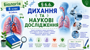 Дихання та наукові дослідження. Презентація, інфографіка, робочий аркуш