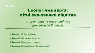Екологічна варта:  літні еко-звички підлітка. Інтелектуальна мапа-пам'ятка  для учнів 5–11 класів