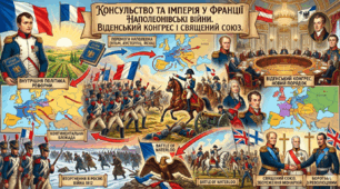 Консульство та імперія у Франції Наполеонівські війни. Віденський конгрес  і священий союз.