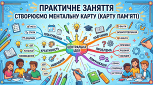 Практичне заняття Створюємо ментальну карту (карту пам'яті)