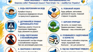 Правила поведінки під час літніх канікул — патріотичний інформаційний постер для учнів