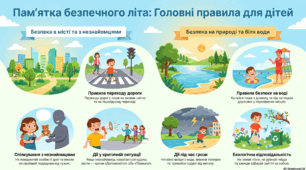 Безпечні канікули