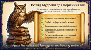 "Магія вчителювання. Путівник Документацією."