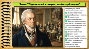 Віденський конгрес та його рішення. 9 клас. НУШ (2026). Історія України, всесвітня історія та громадянська освіта. За підручником авторів Щупак І. та інші.