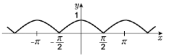 09022h2g-f603-332x111.png