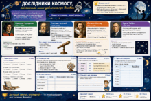 Розділ 1. Пізнаємо світ науки. Пізнаємо природу 5 клас