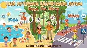 Презентація та відеоматеріал  з предмету БЕЗПЕКОВИЙ ПРАКТИКУМ на тему “Твій путівник безпечним літом: Вода, Ліс, Місто.”