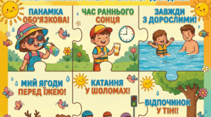 Інтерактивний пазл-тренажер «Безпечне та веселе літо: 6 золотих правил»
