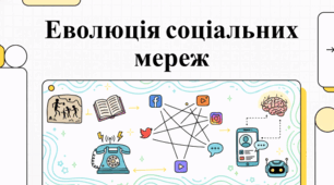 Еволюція соціальних мереж: історія, тенденції та стратегічне управління