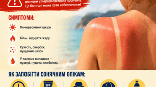 Пазл "Обережно сонячні опіки" 18 елементів