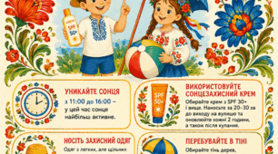 Постер «Як запобігти сонячним опікам для дітей»