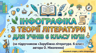 інфографіка з теорії літератури для учнів 6 класу НУШ (за підручником «Зарубіжна література. 6 клас» автора О. Ніколенко)