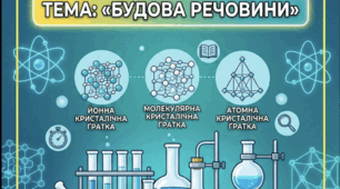 Навчальне дослідження № 11 Тема: «Будова речовини»