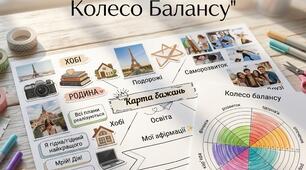 Карта бажань
