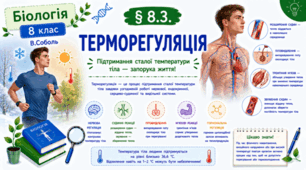 Терморегуляція. Презентація, інфографіка, робочий аркуш