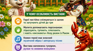 Інтерактивна музична вистава «Коза-Дереза»
