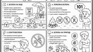 Правила безпеки під час літніх канікул.